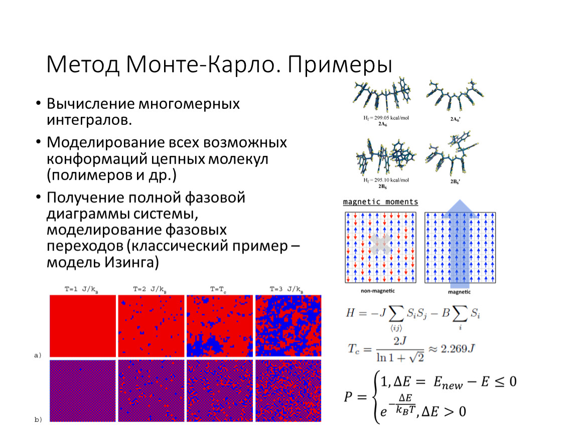 Схема монте карло