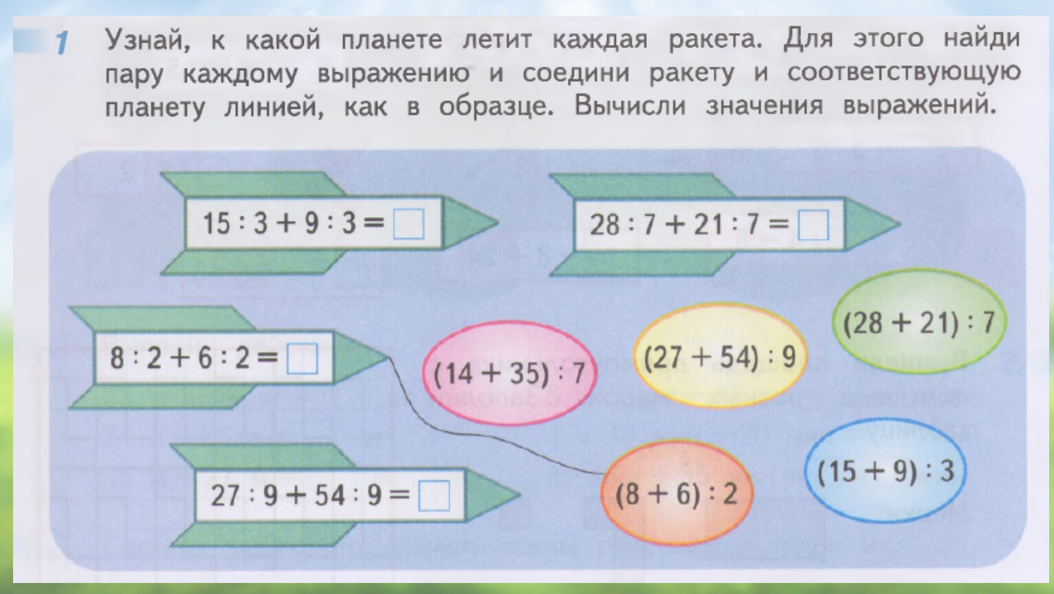 Урок математики деление на число. Деление суммы на число 3 класс. Деление суммы на число 3 класс примеры. Делим сумму 3 класс. Задачи по математике деление суммы на число.