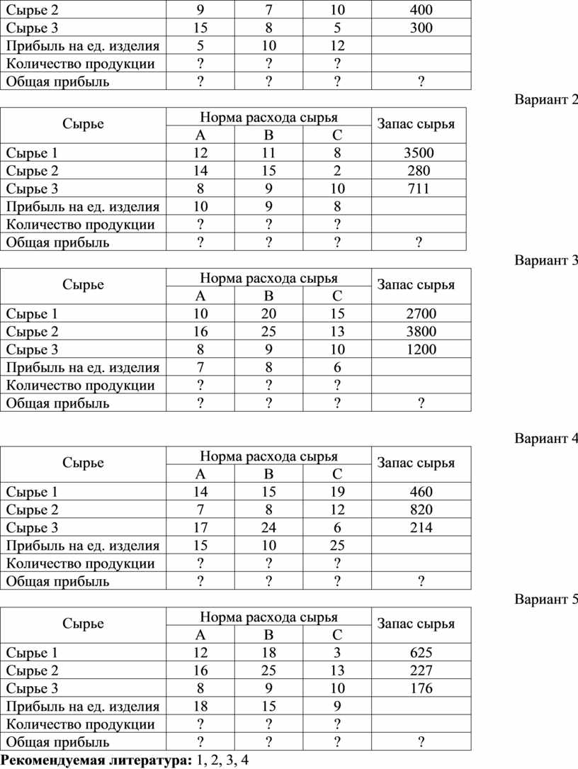 Решение задач оптимизации в ms excel презентация