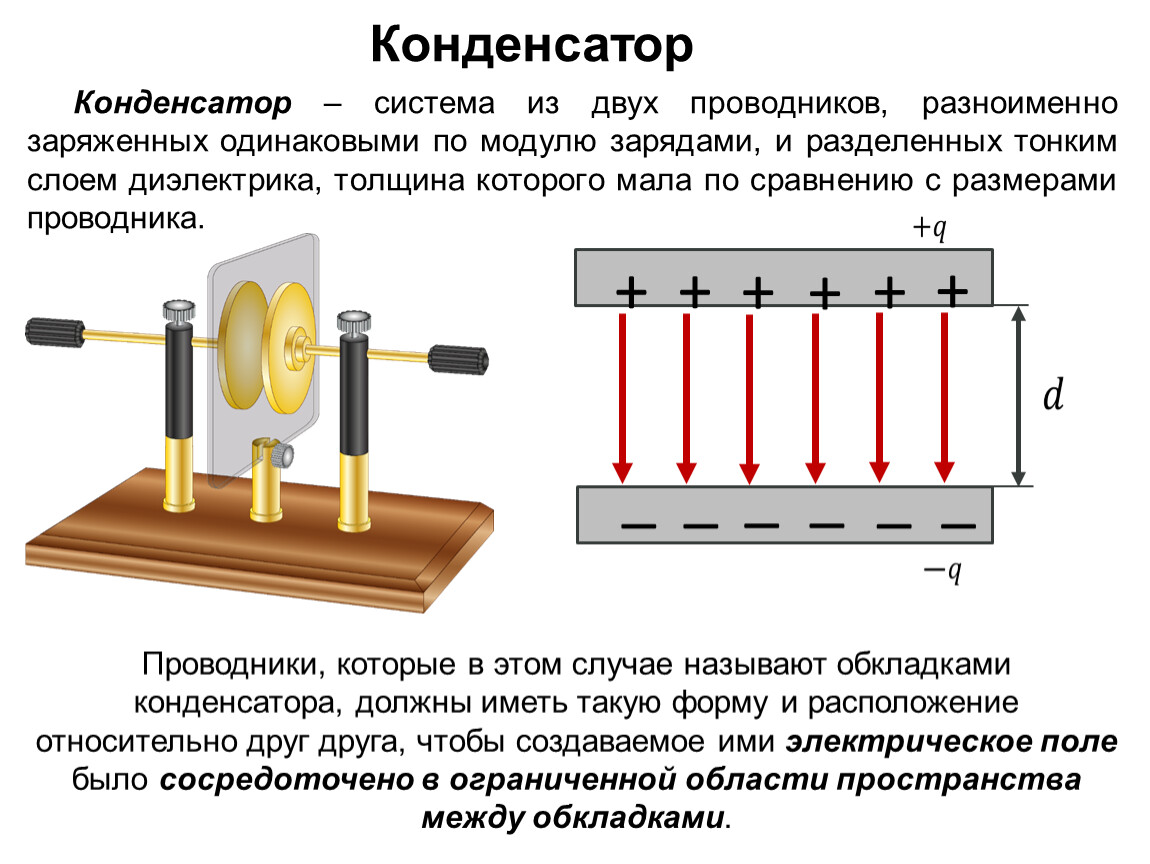 Устройство состоящее из двух проводников любой формы. Конденсатор это система из двух проводников. Электрический конденсатор. Соединения электрического источника с батареей.