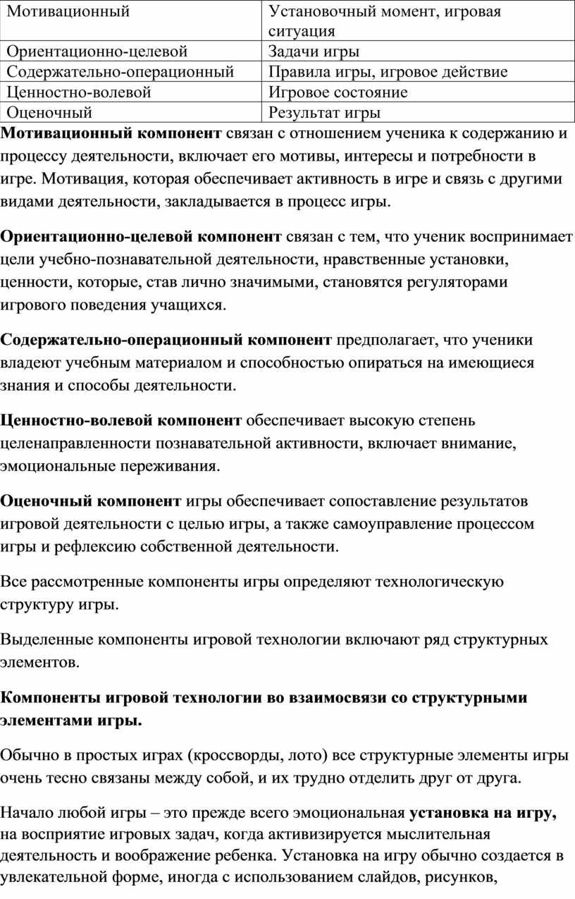 Геймификация: современный урок в начальной школе»