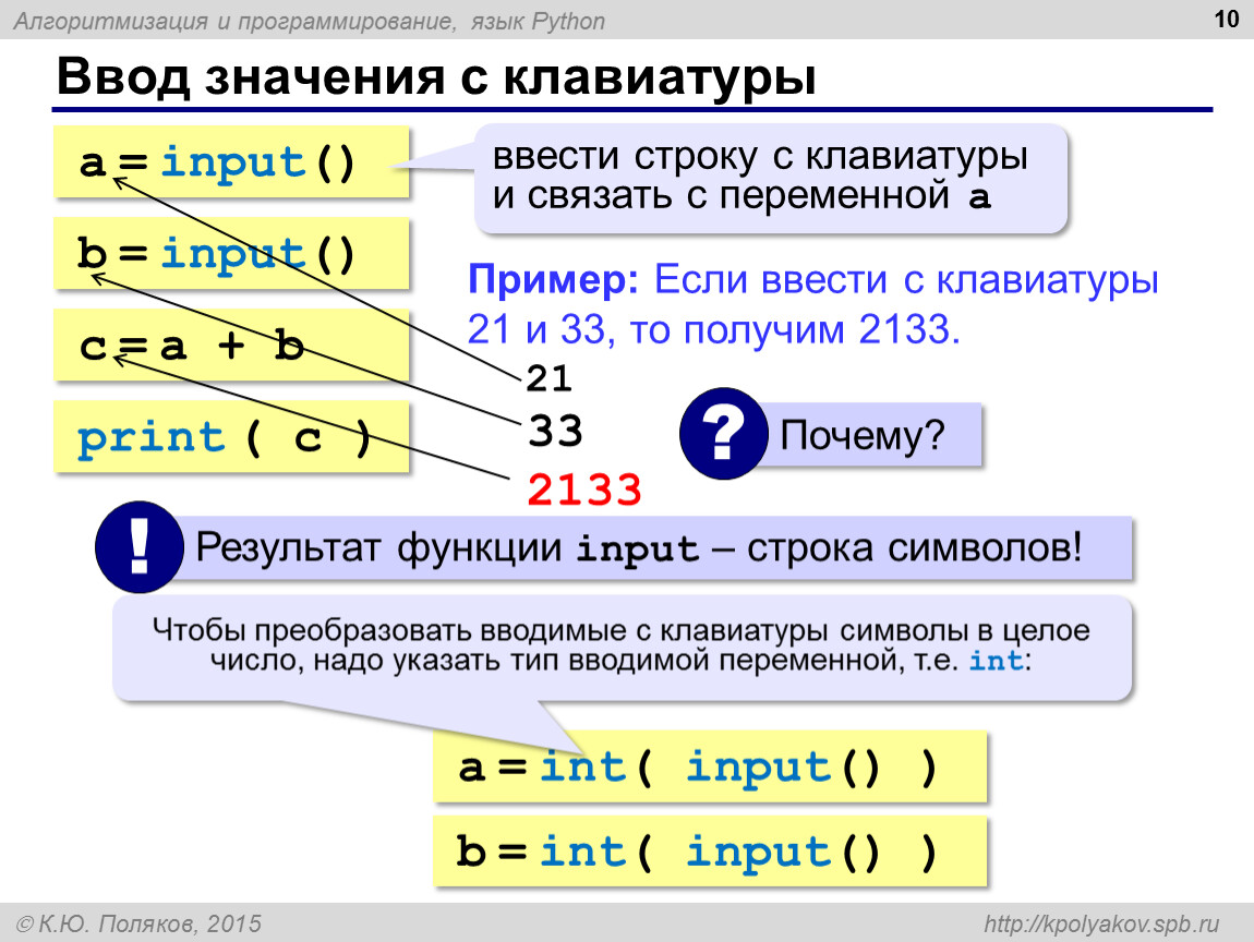 Строка с клавиатуры питон