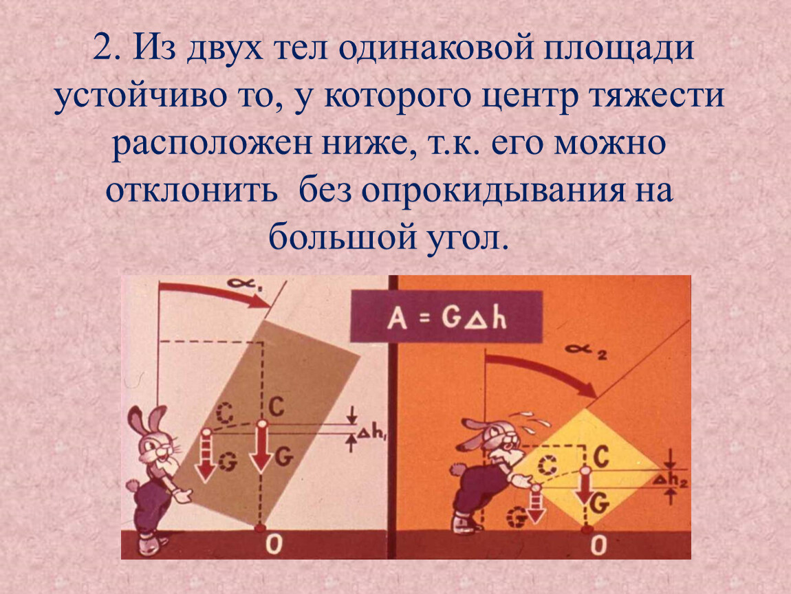 Равновесие тел центр тяжести тела. Центр тяжести презентация. Центр тяжести физика. Конспект по центру тяжести тела. Центр тяжести тела физика.