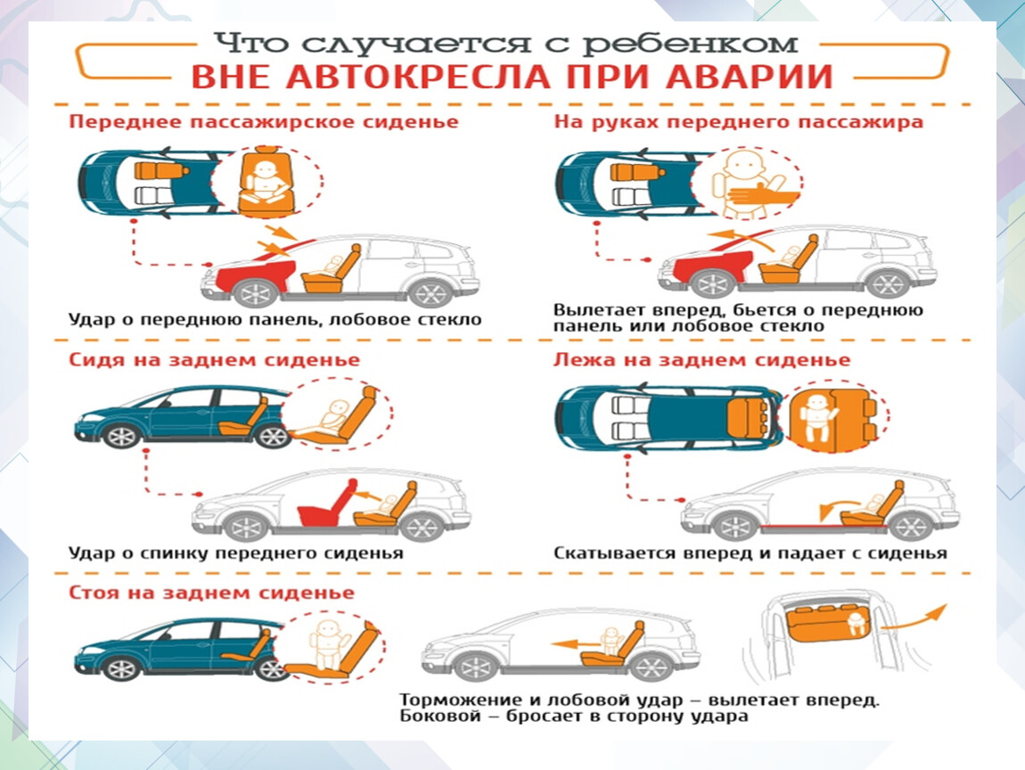 При перевозке организованных групп. Правила перевозки группы детей на метро.