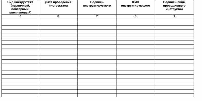 План проведения инструктажа по антитеррористической безопасности