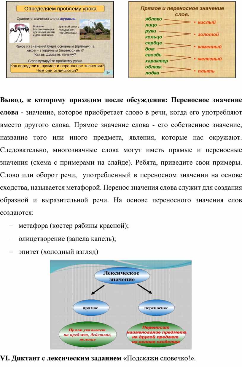 Конспект урока русского языка по теме