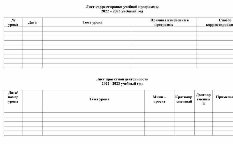 Лист корректировки программ