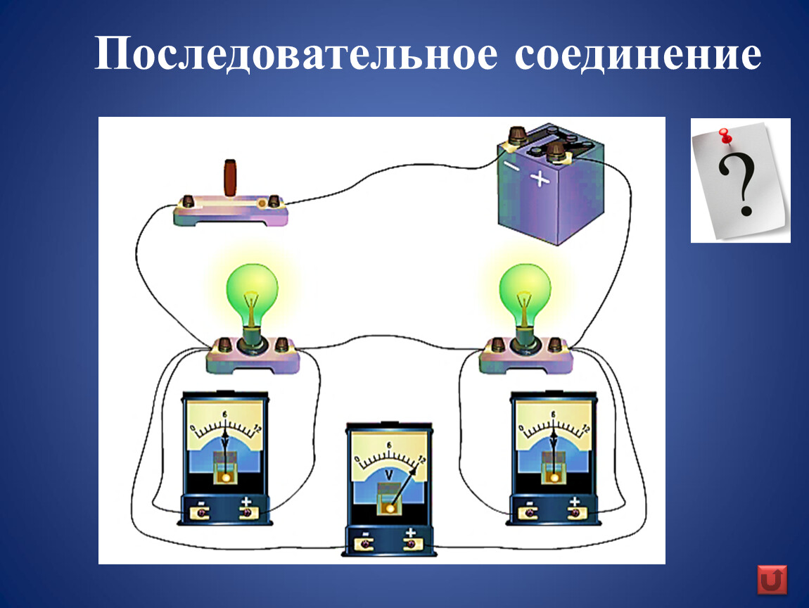 Последовательное соединение проводников 8 класс технологическая карта