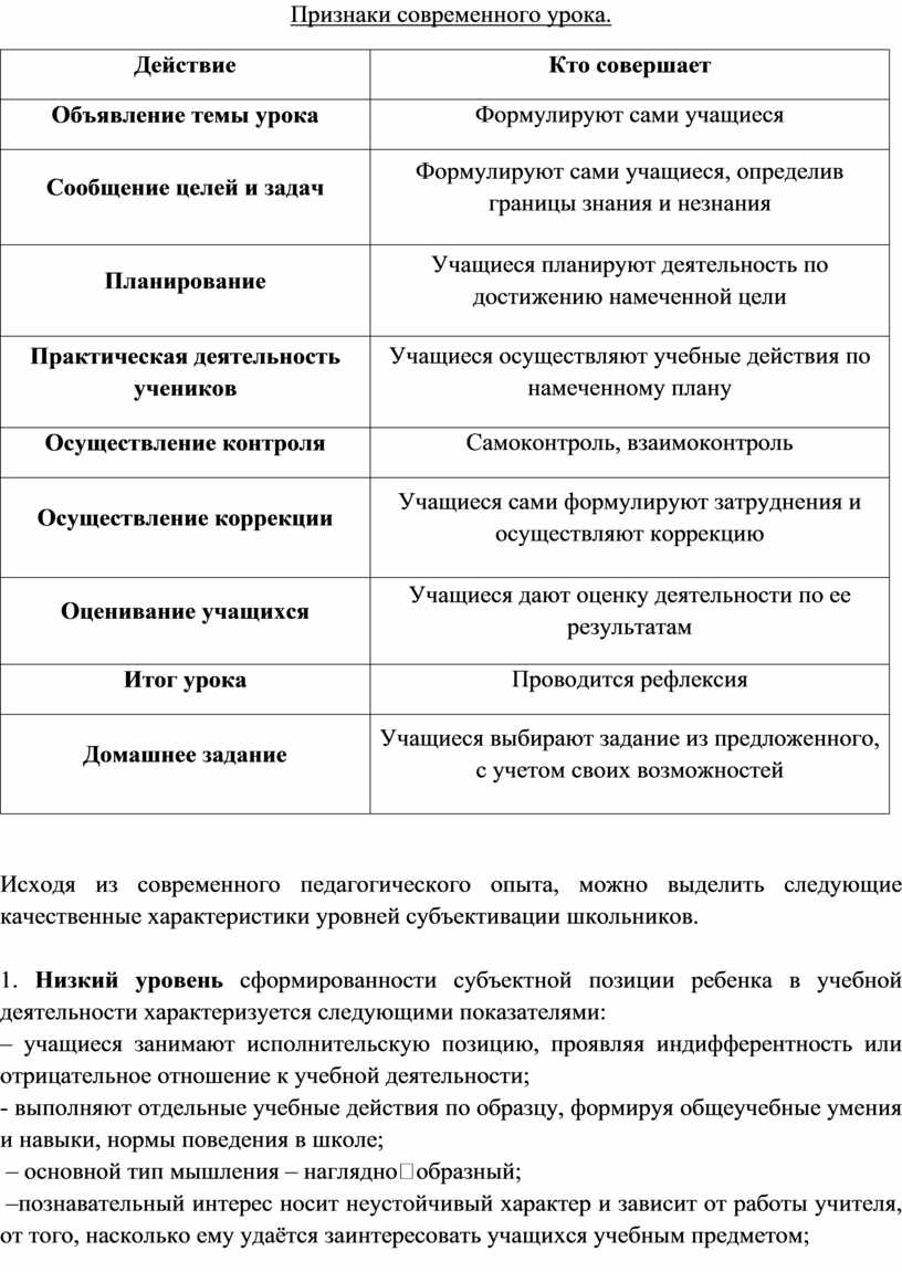 Признаки современного урока.