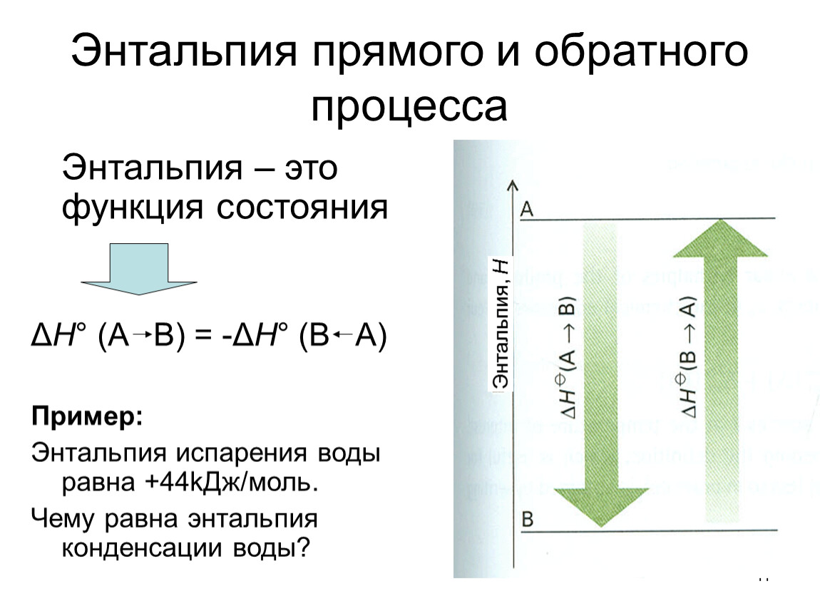 Анализ процесса однократного испарения на диаграмме изобар и энтальпийной диаграмме