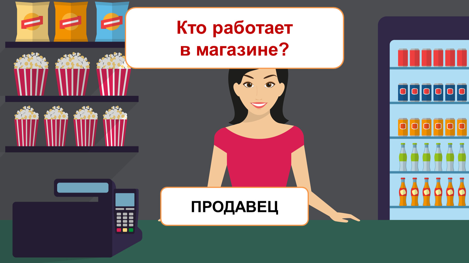 Картинка кто как работает