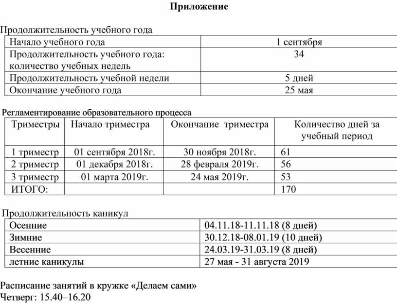 Приложение срок