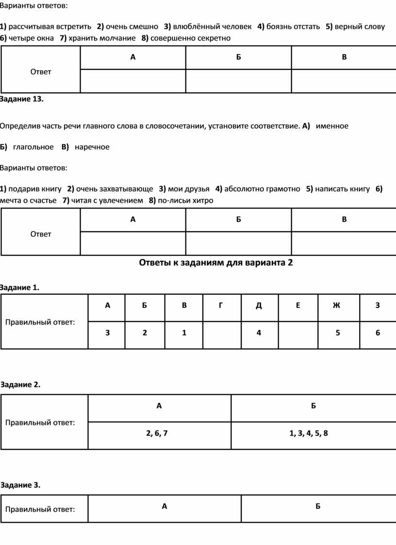 Тест по темам «Орфография 8 класс»