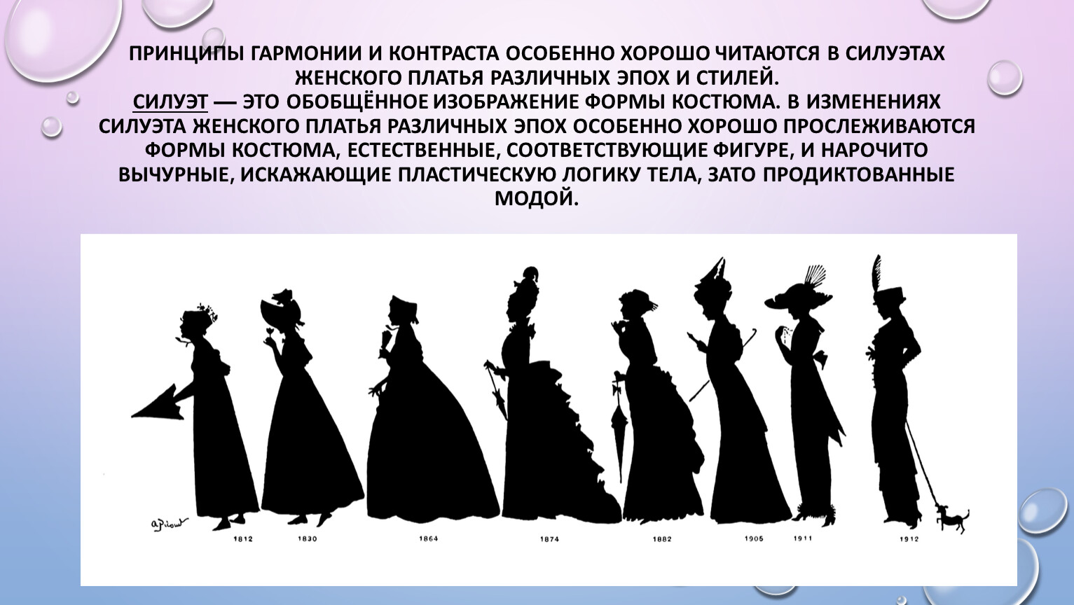 Композиционно конструктивные принципы дизайна одежды изо 7 класс рисунки