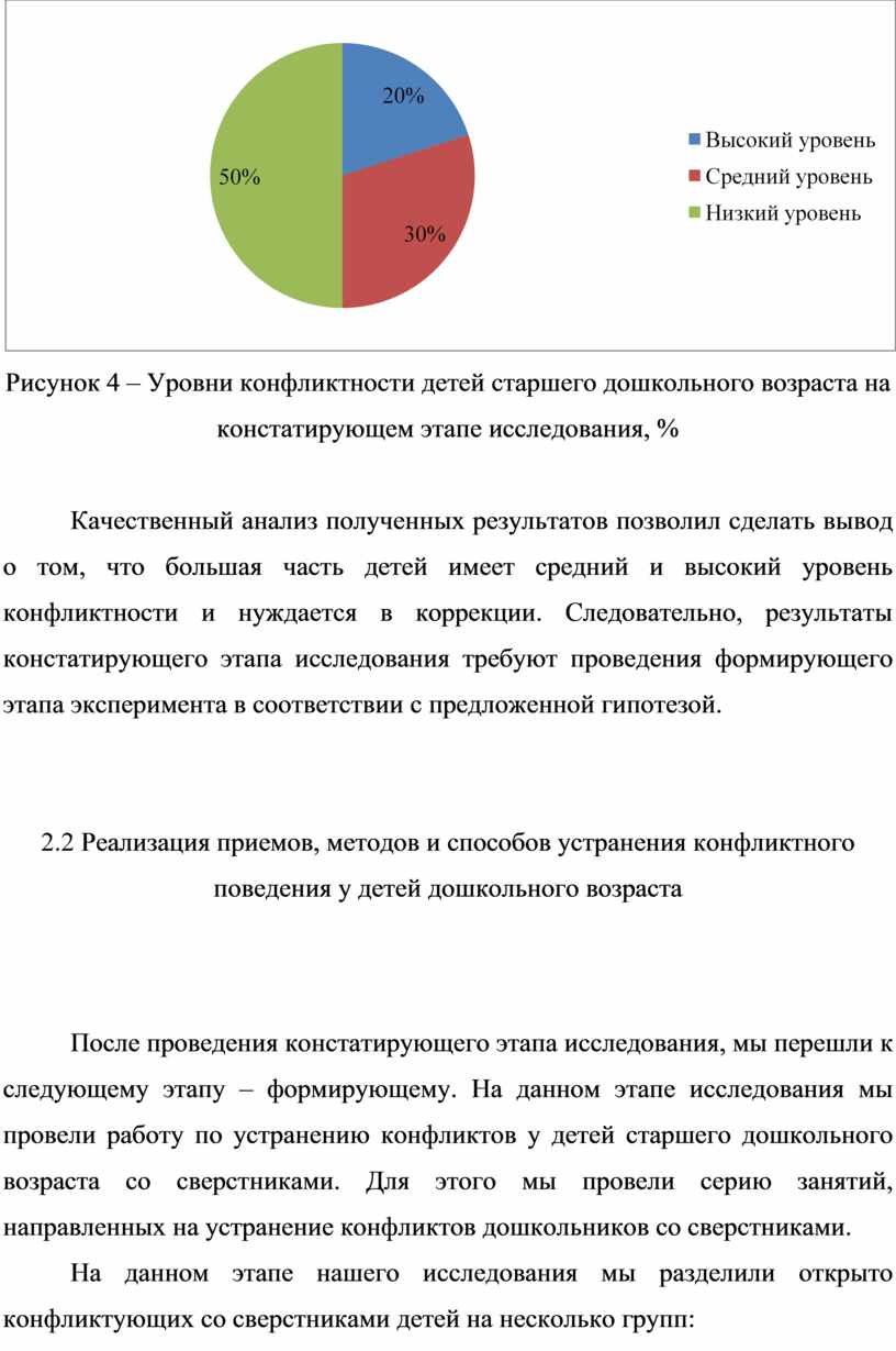 Теоретические основы исследования проблемы конфликтного поведения у детей дошкольного  возраста