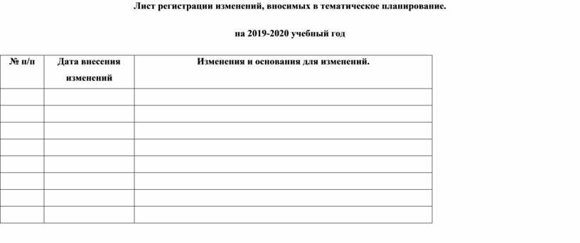 Лист регистрации. Лист регистрации изменений. Лист регистрации на соревнования. Лист регистрации МО.