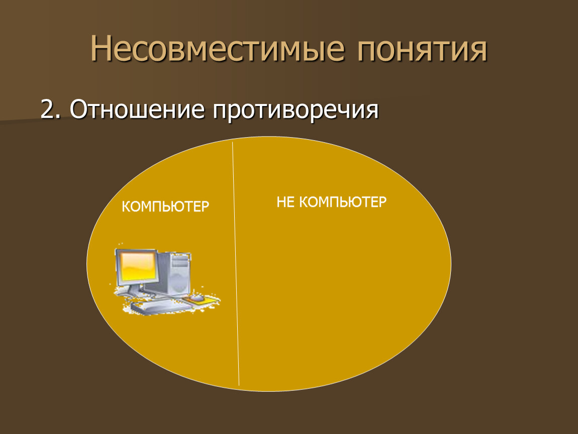 Примеры противоречия понятий. Несовместимые противоречия. Несовместимые понятия противоречие. Противоречия компьютера.