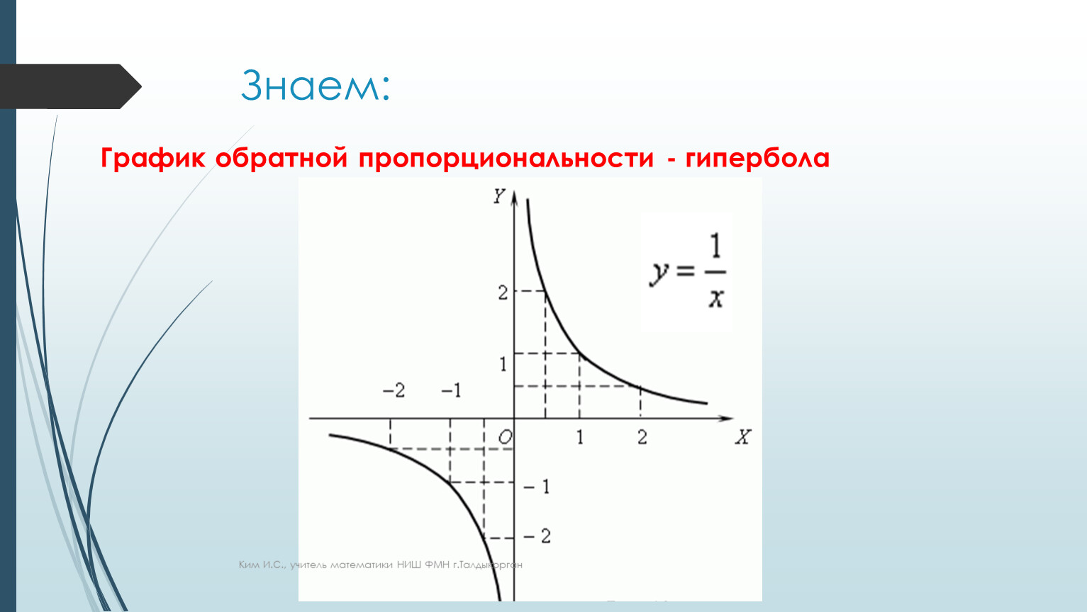 Гипербола график. Обратная пропорциональность график Гипербола. График Обратная пропорциональность y=3/x. Гипербола y 1/x. График обратной пропорциональной функции.