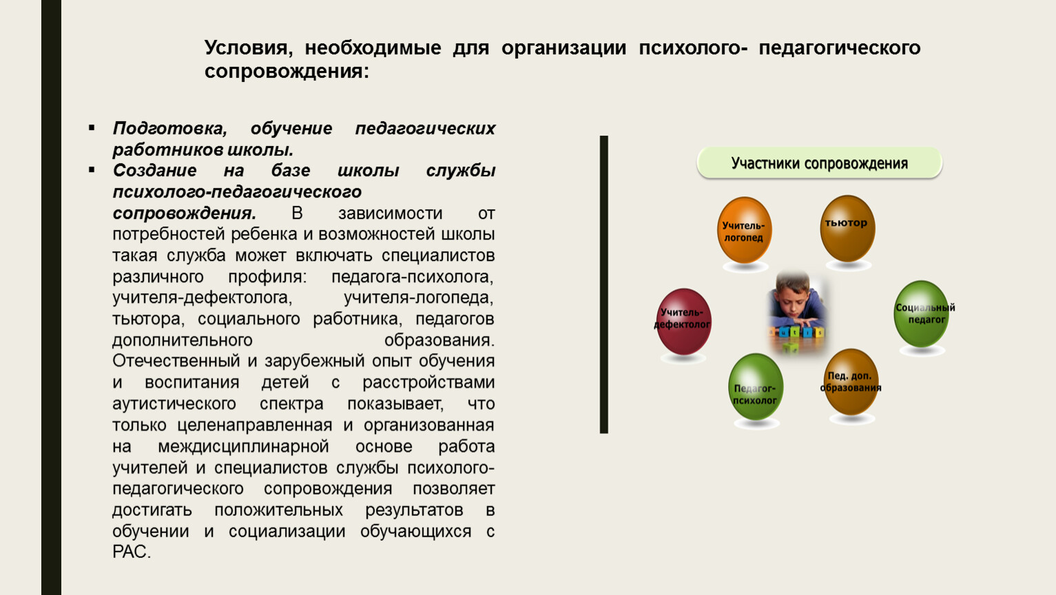 Психолого-педагогическое сопровождение ребенка с РАС при обучении его в  условиях образовательной школы