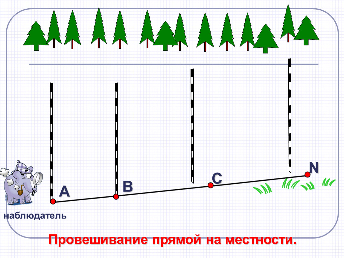 Прямые на местности. Провешивание на местности. Провешивание прямых на местности. Провешивание прямой на местности это в геометрии. Провешивание прямой на местности конспект.