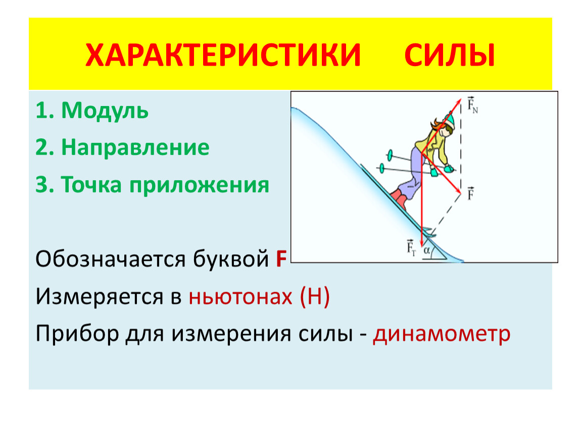 Сила 3 характеристики