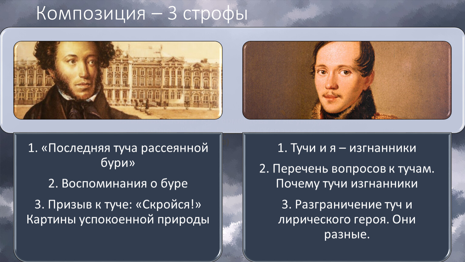 Туча пушкин анализ. Туча Пушкина. Стихотворение Пушкина туча строфа. Какая строфа в туче Пушкина.