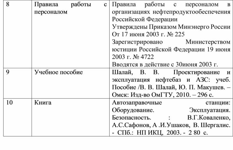 Порядок работы с персоналом образец