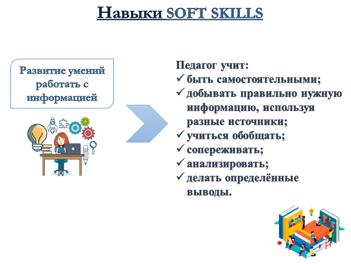 Развитие софт скиллс. Навыки софт Скиллс. Гибкие навыки Soft skills. Гибкие навыки современного педагога. Софт Скиллс современного учителя.