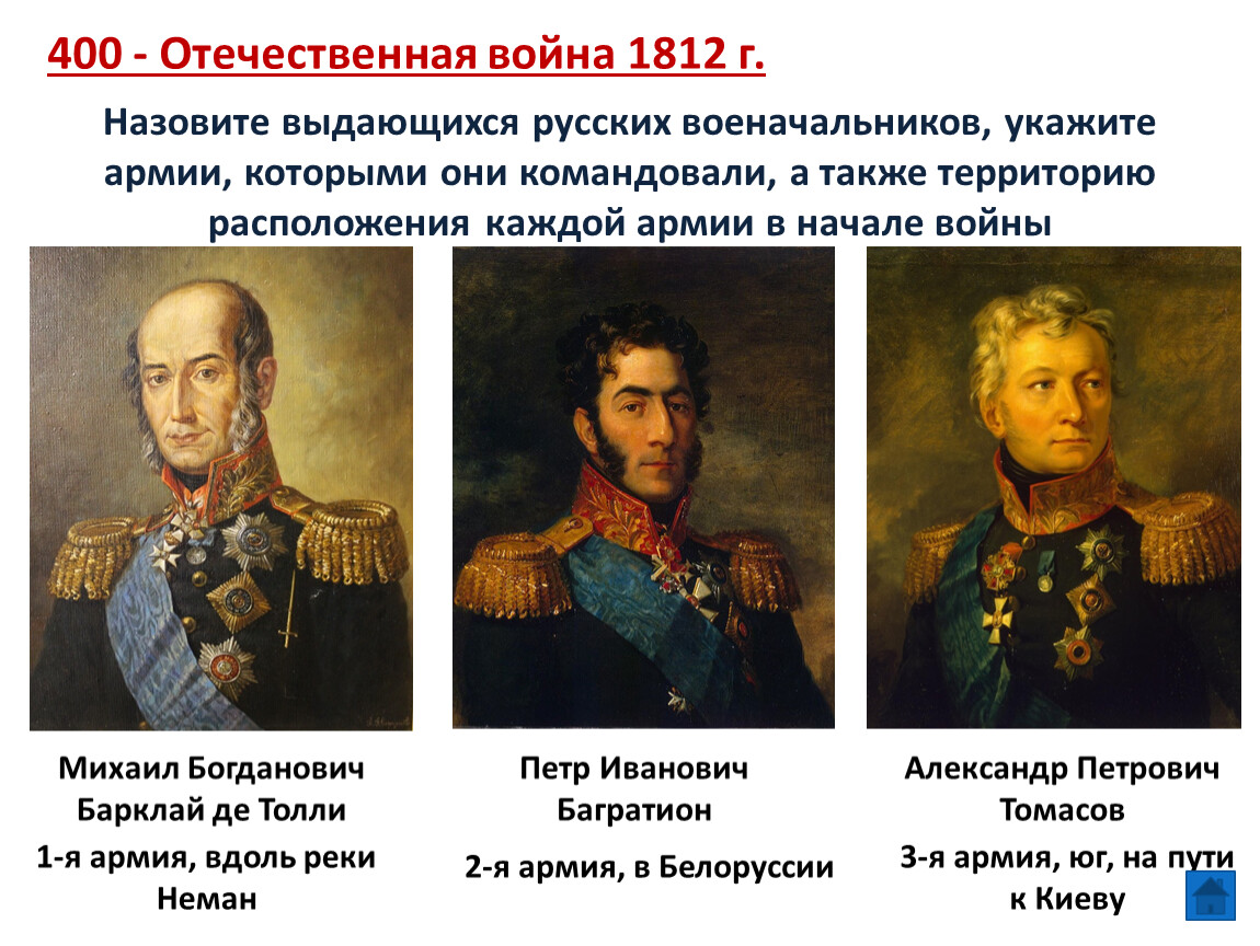 Назвать русских полководцев. Полководцы войны 1812. Командиры Отечественной войны 1812 года. Барклай де Толли Багратион Тормасов.