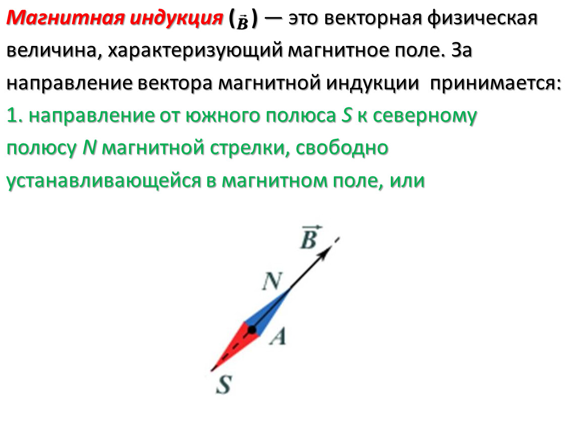 Вектор магнитной индукции презентация