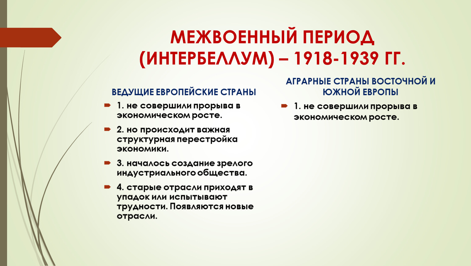 Внешняя политика 1919 год август 1939 года презентация