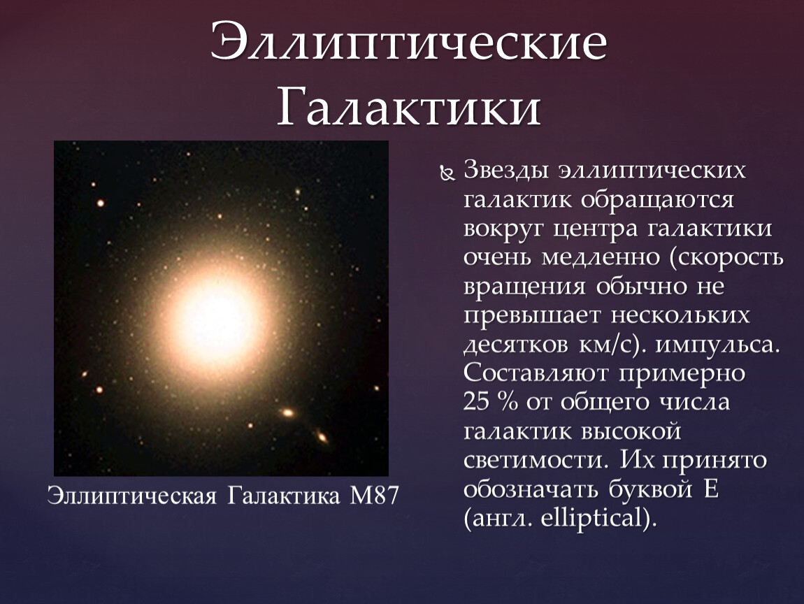 Типы галактик презентация 11 класс астрономия