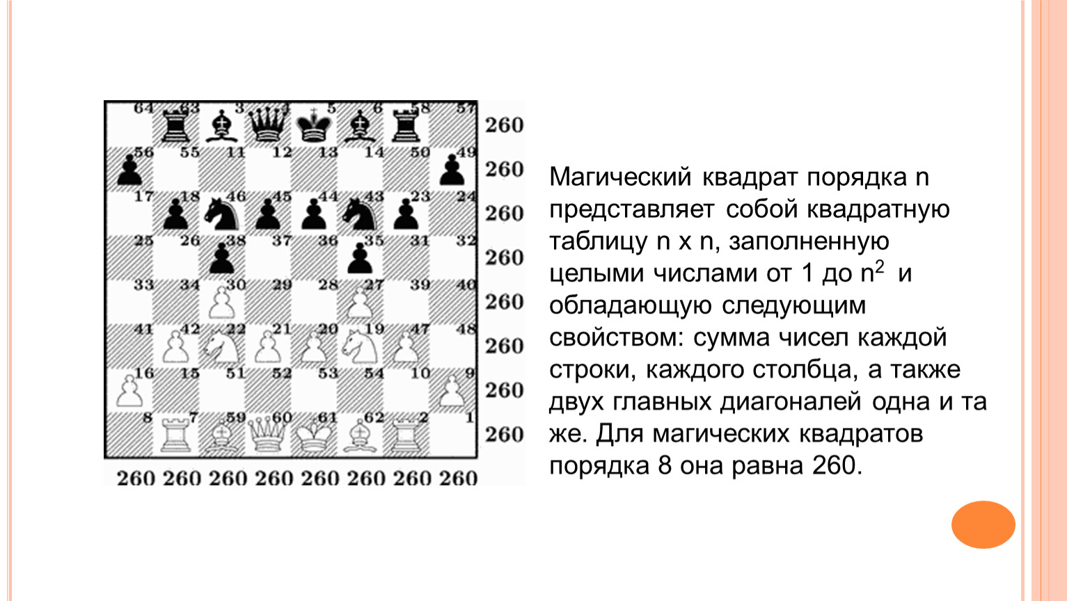 Сколько на сколько шахматная доска. Шахматы и магические квадраты. Что такое магический квадрат в математике 4 класс.