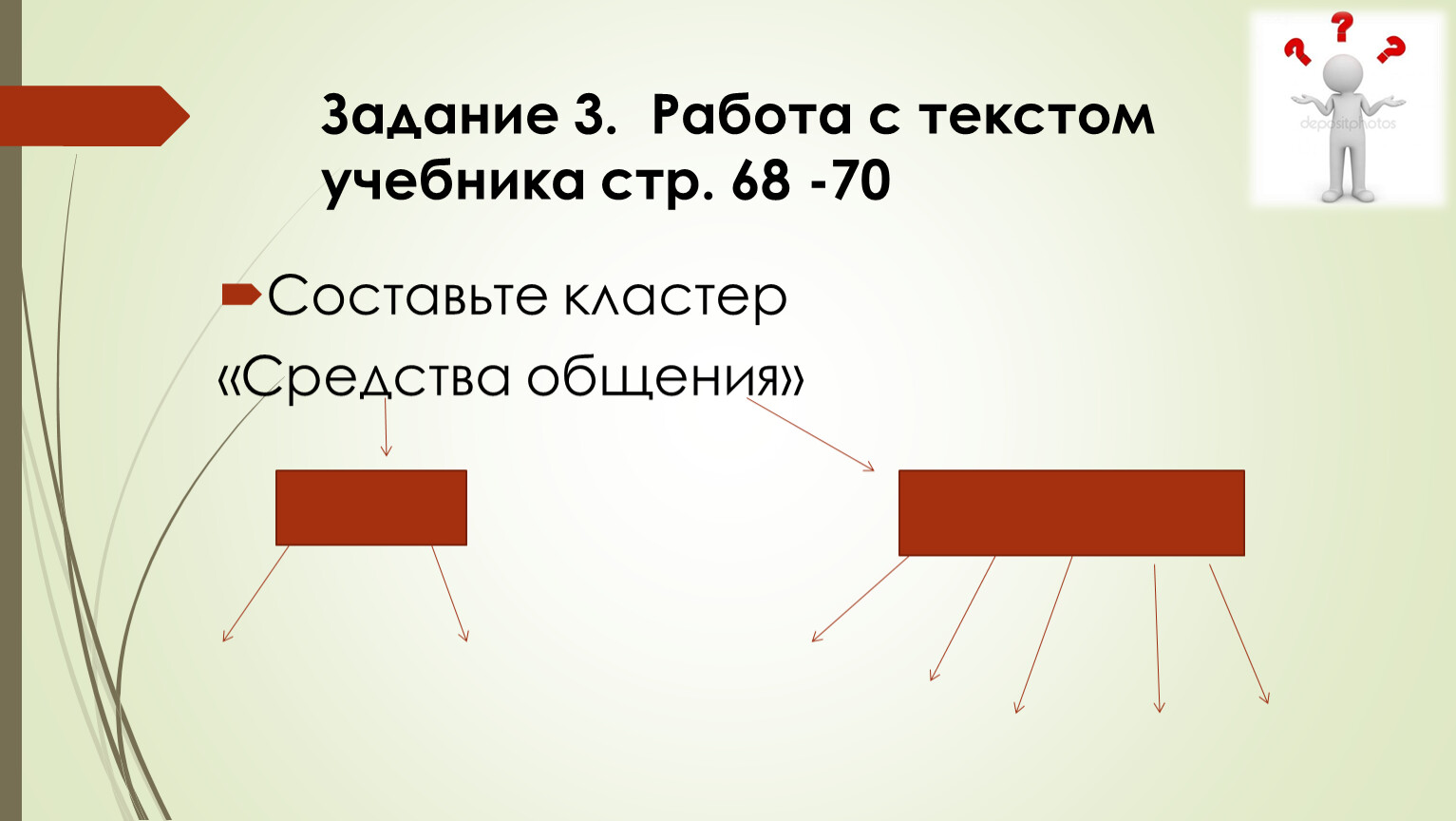 Урок по обществознанию в 6 классе общение презентация