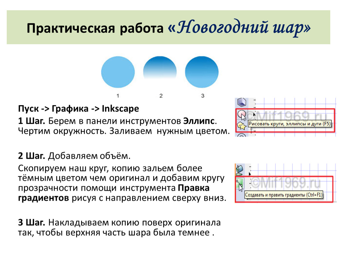 Практическая работа «Новогодний шар»