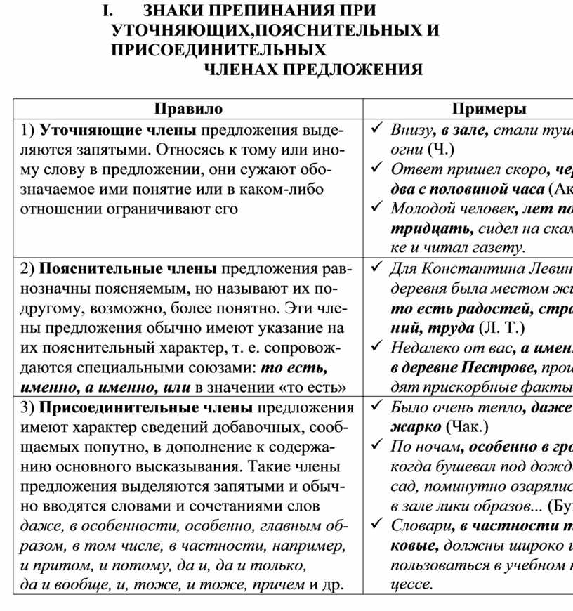 По ночам особенно в грозу поминутно озарялись в зале лики образов и бунин обособлены