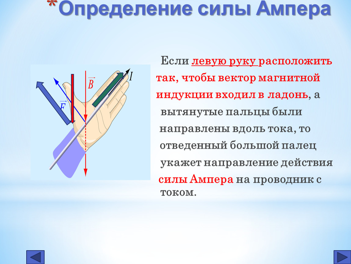 Сила положение. Определить вектор магнитной индукции правило руки. Сила Ампера и вектор магнитной индукции. Вектор магнитной индукции правило левой руки. Сила Ампера определение и формула.