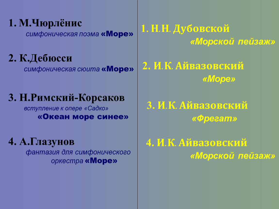 Симфоническая поэма море рисунок