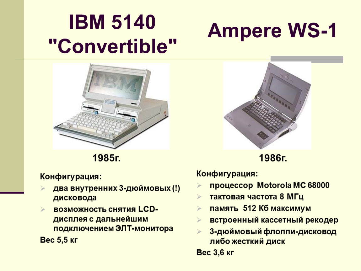 Презентация на ноутбуке. IBM 5140. Ноутбук для презентации. Вес монитора IBM. Презентация ноутбук для 5 класса.