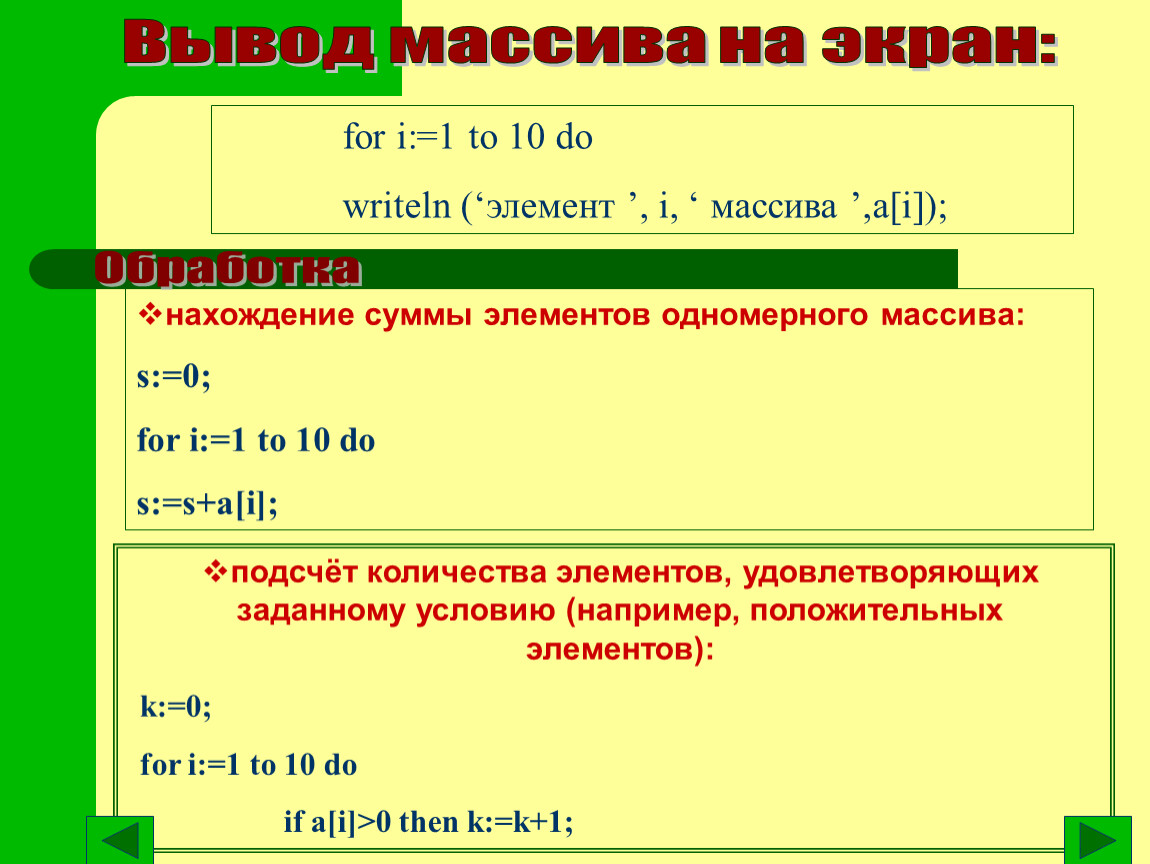 Вывести элементы массива в строку. Вывод одномерного массива на экран. Вывод элементов массива на экран. Программа вывода массива. Способы вывода элементов массива.