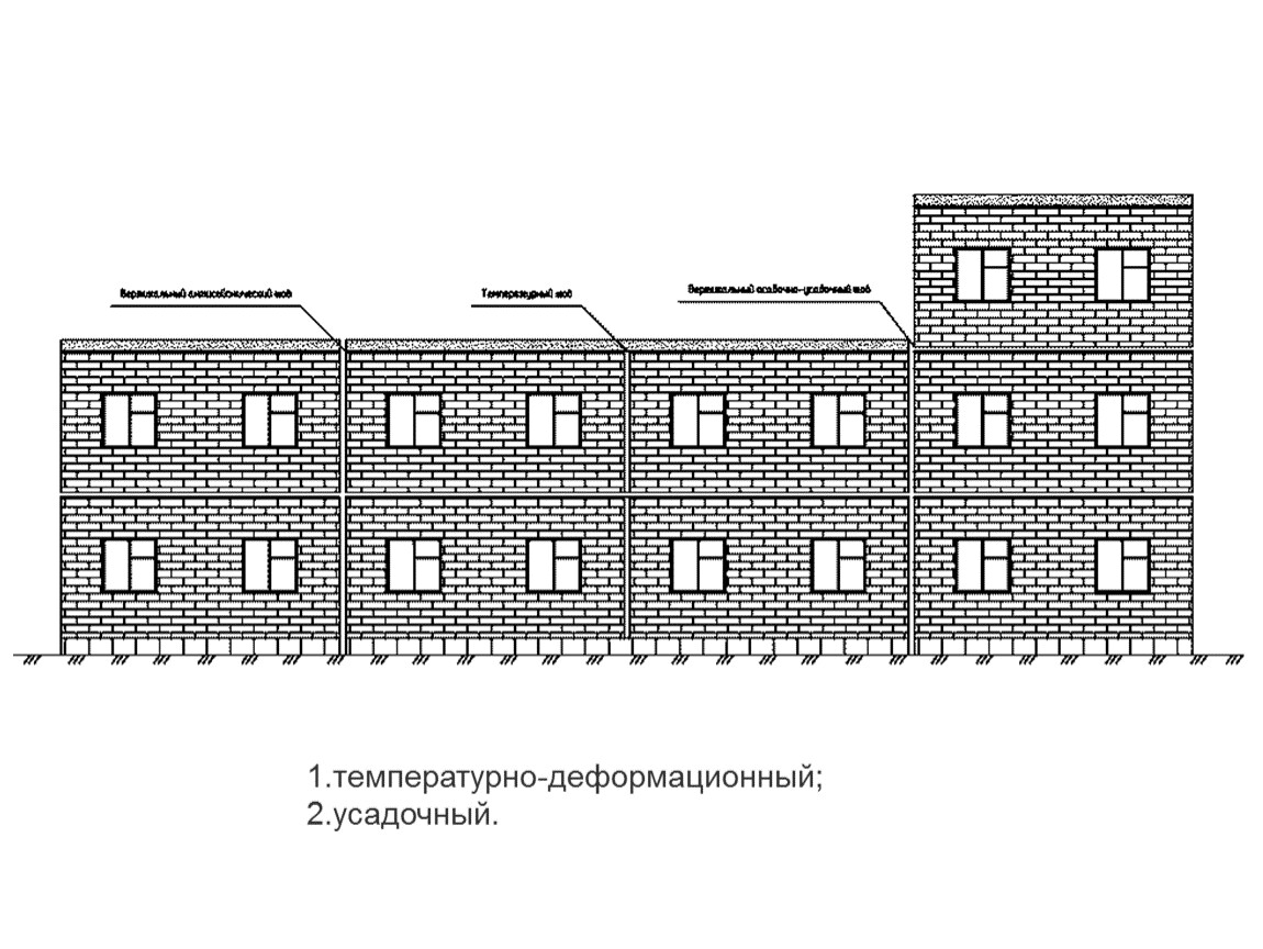 Между секциями. Деформационный шов в кирпичной кладке. Температурно-деформационные швы зданий. Антисейсмические деформационные швы промышленное здание. Температурно-деформационный шов в кирпичном здании.