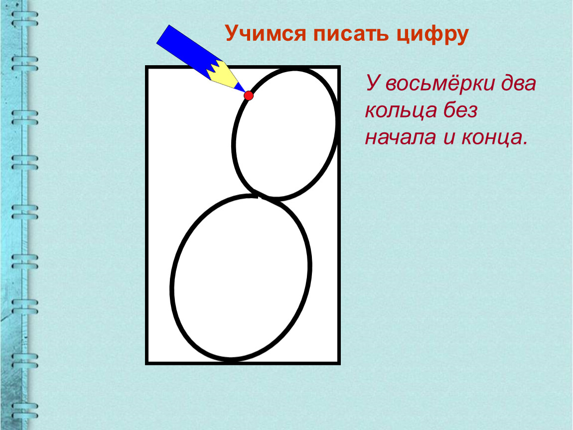 Цифра 8 состоит. Цифра 8 правильное написание. Письмо цифры 8. Объяснение написания цифры 8. Как писать цифру восемь.