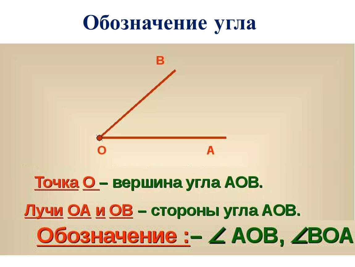 Как обозначается угол на картинке