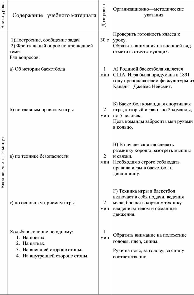 Закрепить технику ведения мяча с изменением направления.