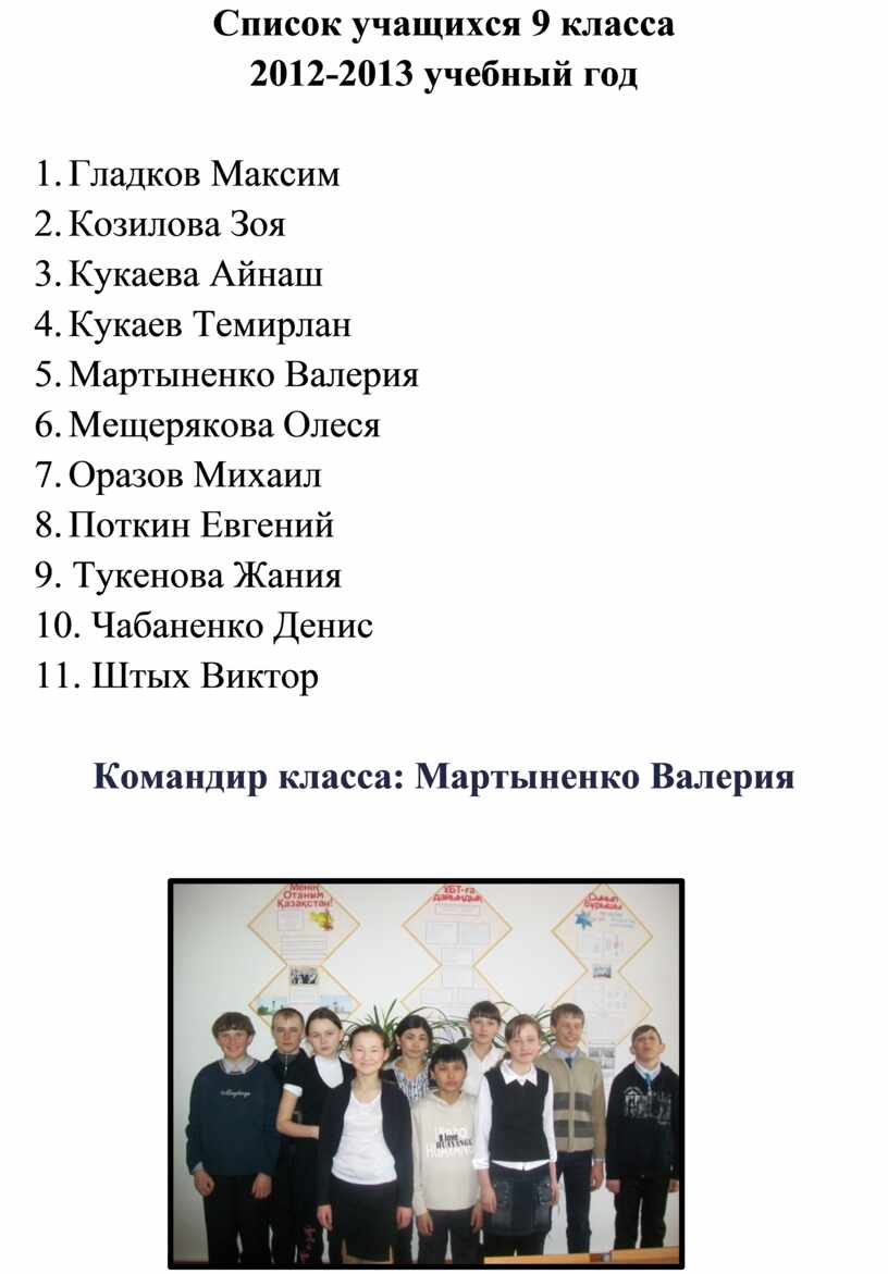 Список учеников школы. Список учащихся. Список учеников 9 класса. Список учеников класса.