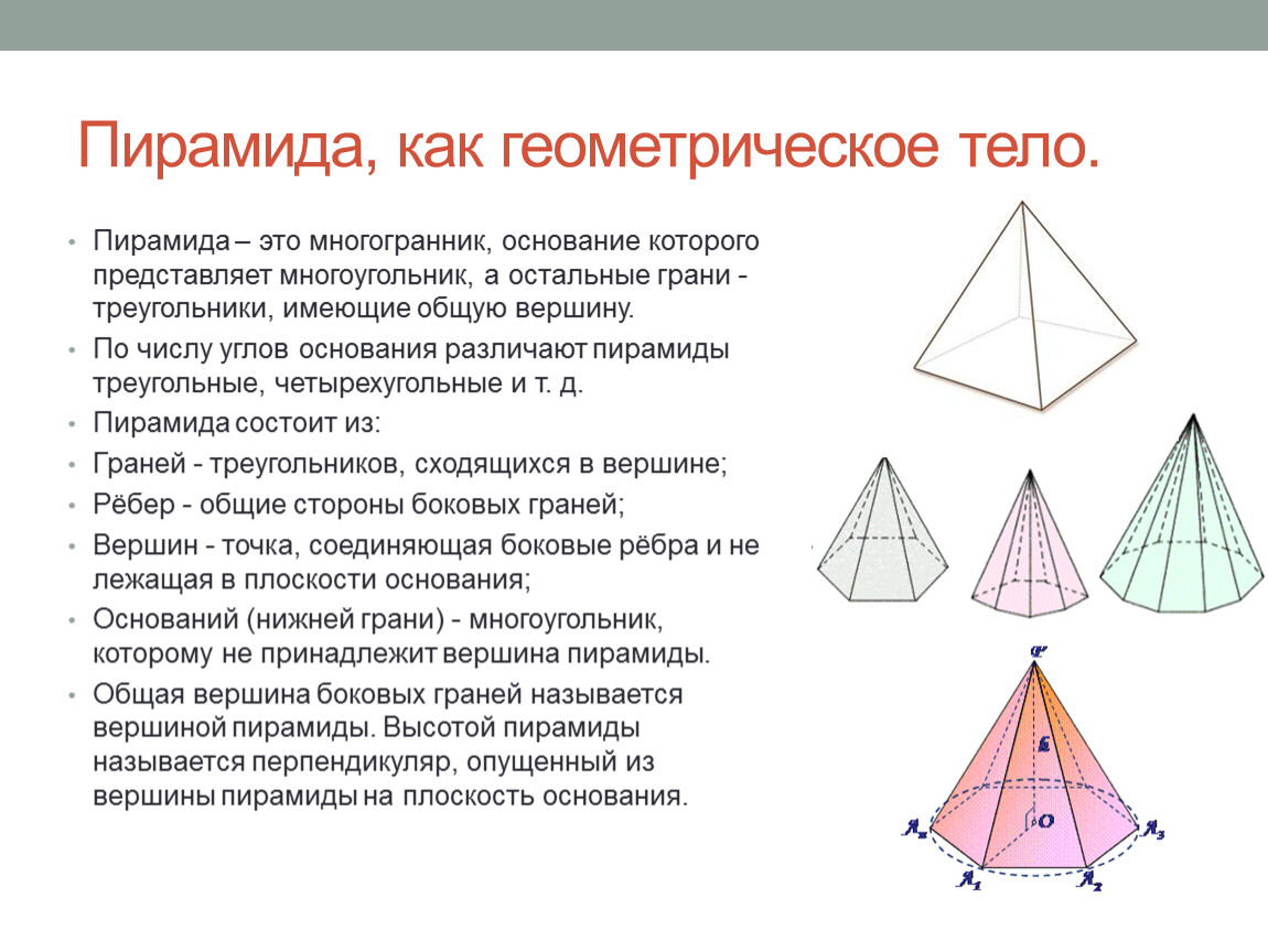 Загадки пирамид. Беседа по математике.