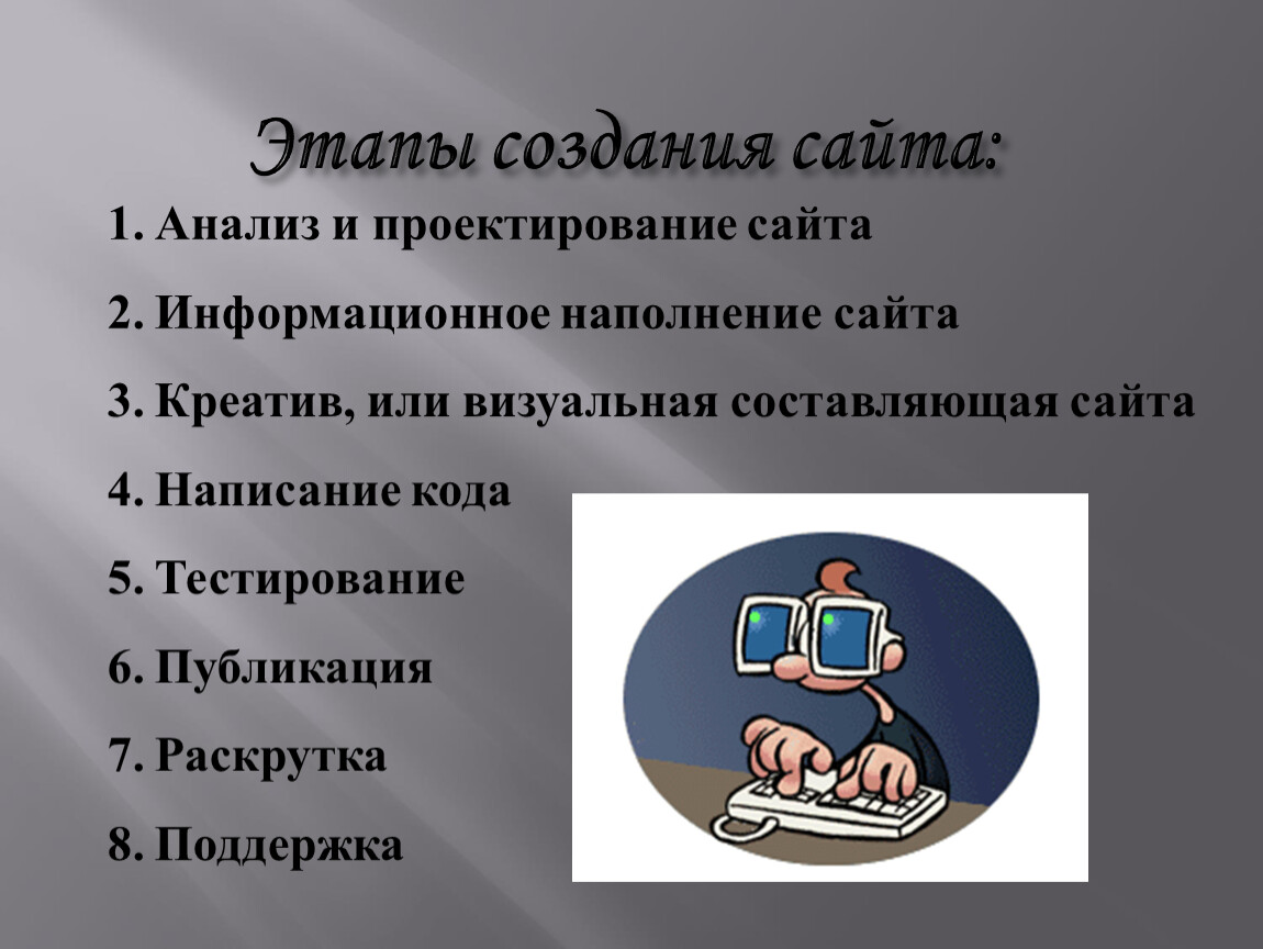 Описание сайта для проекта