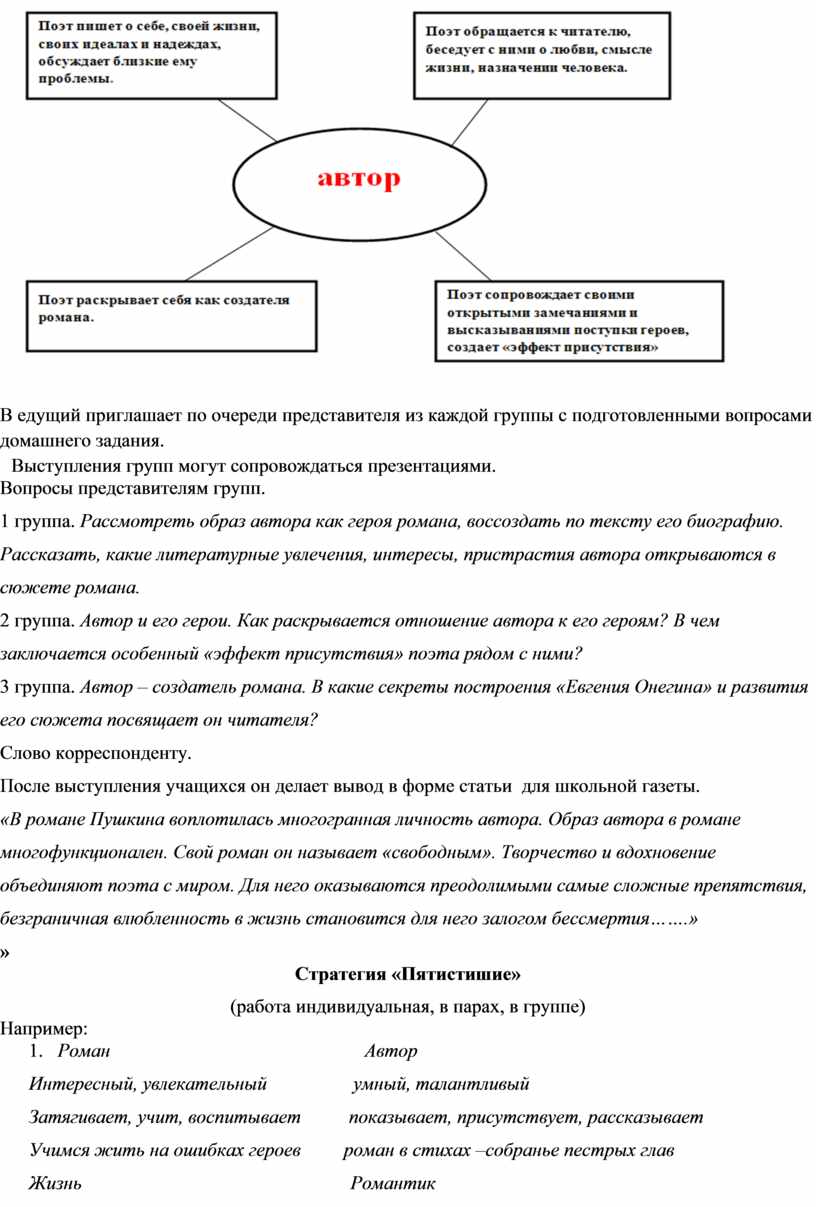 Образ автора в евгении онегине