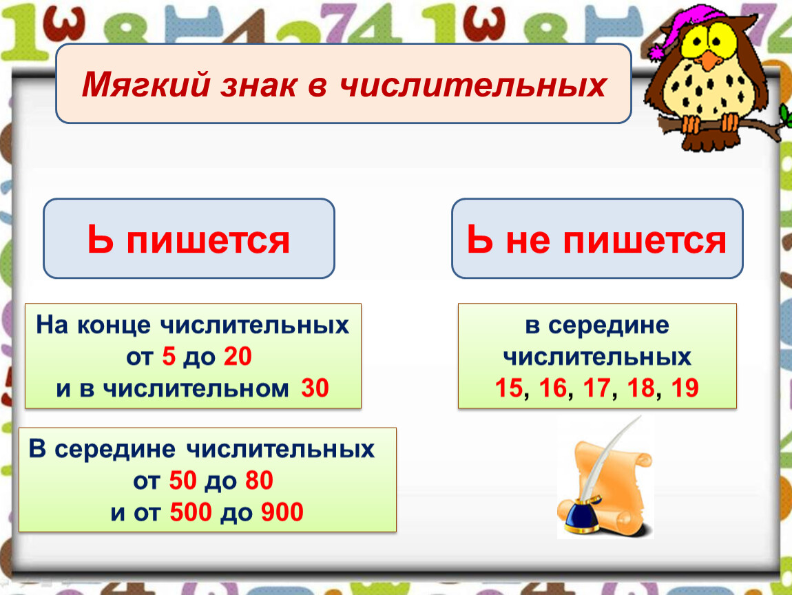 Как правильно пишется слово презентация правильно