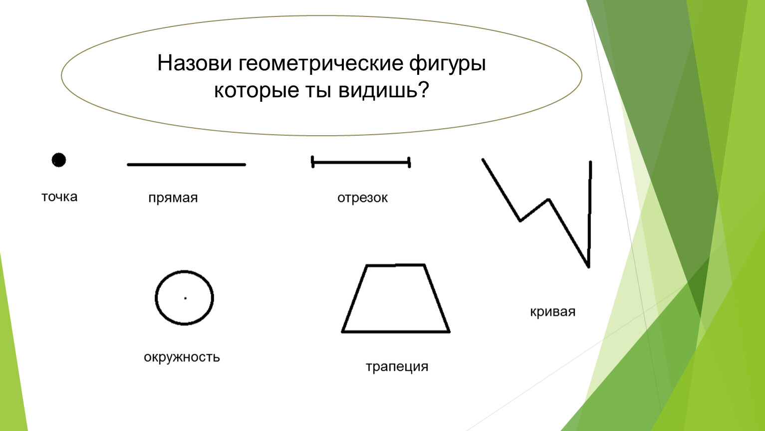 Точка видное